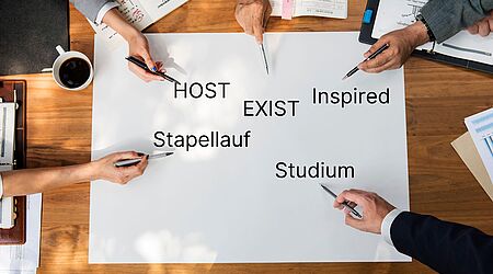 Hände weisen mit Stiften auf ein Blatt auf dem HOST, Studium, Stapellauf, Gründung und EXIST stehen. 