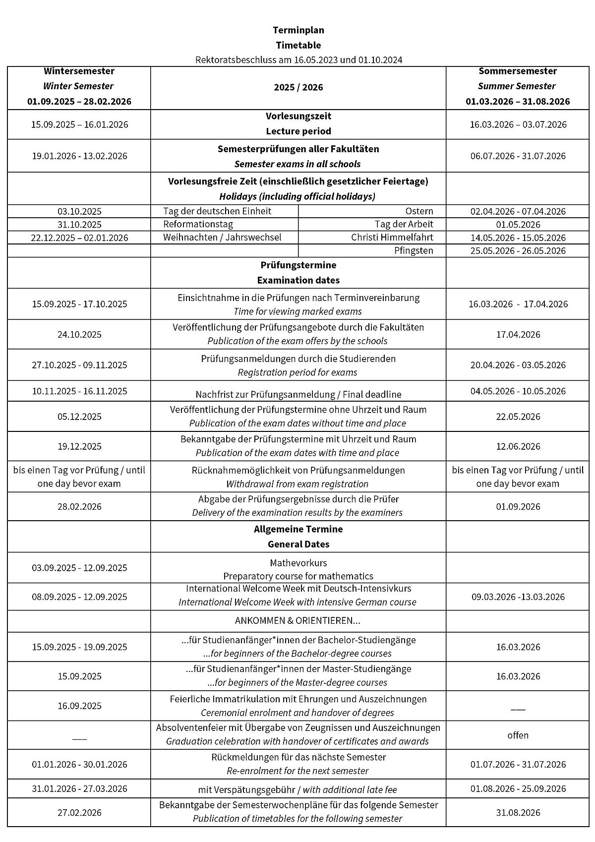 Schedule for the academic year 2025-26 Status 2024-10-01