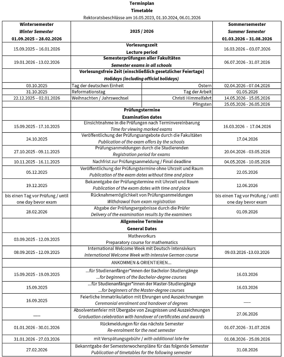 Terminplan Studienjahr 2025-26 Stand 2026-01-09